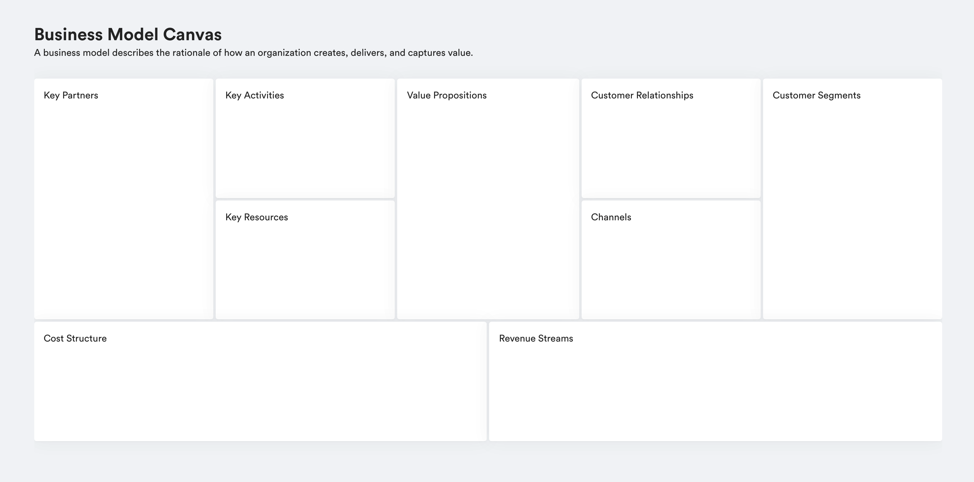 Business Model Canvas in LaunchPlan’s easy business model canvas planning tool for small businesses